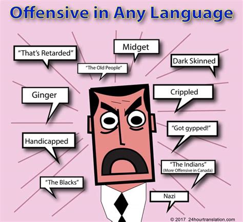 So, allowing customers and prospects the ability to communicate in. . Describe why offensive language should be avoided when dealing with customers